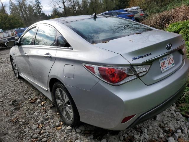 KMHEC4A46DA087758 - 2013 HYUNDAI SONATA HYBRID SILVER photo 2