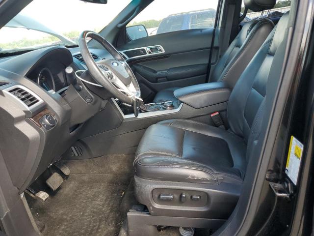 1FM5K8F85FGB82981 - 2015 FORD EXPLORER LIMITED BLACK photo 7