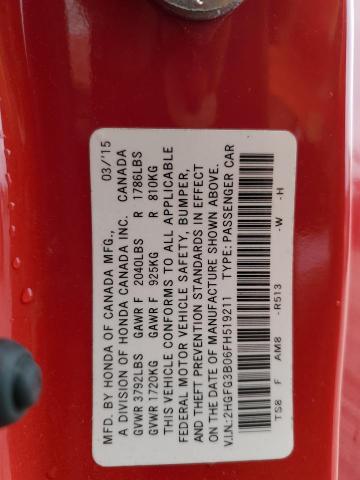 2HGFG3B06FH519211 - 2015 HONDA CIVIC EXL Կարմիր լուսանկար 12