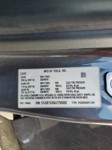 5YJ3E1EA5LF705002 - 2020 TESLA MODEL 3 GRAY photo 12