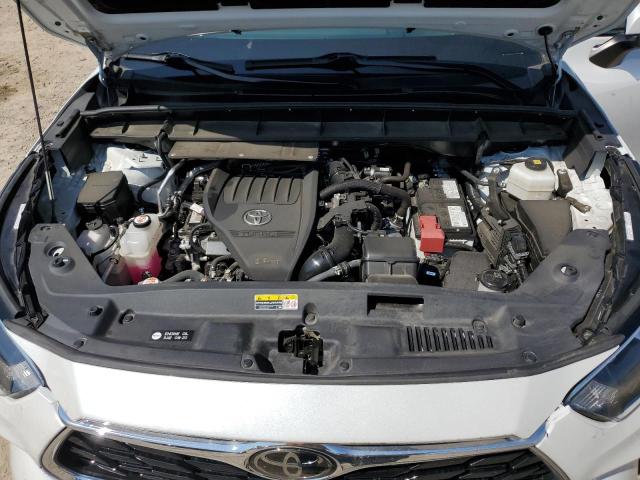 5TDKDRAH0PS026501 - 2023 TOYOTA HIGHLANDER L თეთრი ფოტო 12