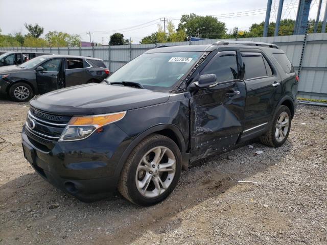 2015 FORD EXPLORER LIMITED, 