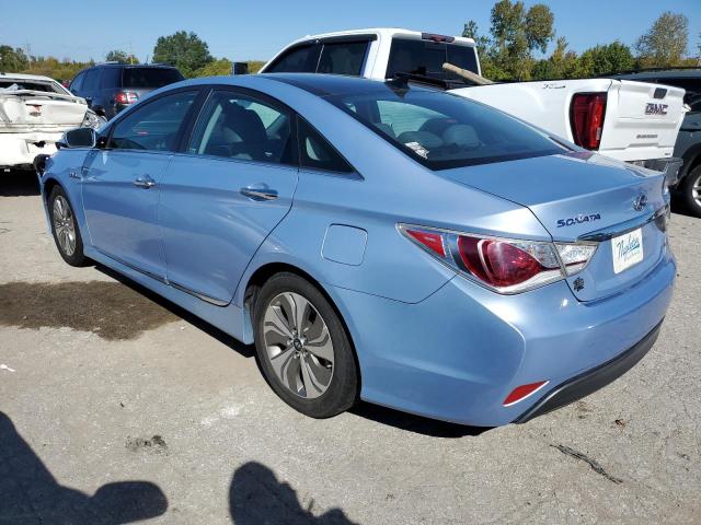 KMHEC4A47DA067261 - 2013 HYUNDAI SONATA HYBRID BLUE photo 2