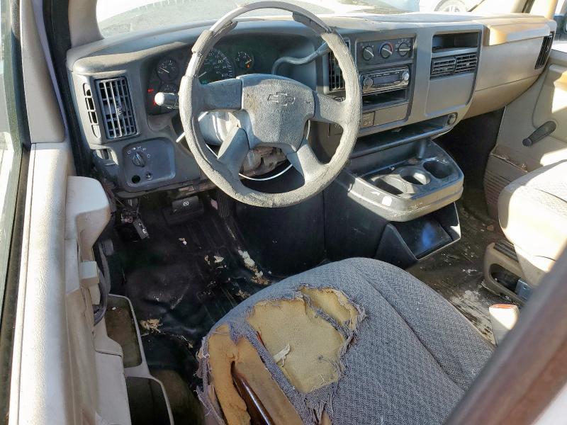 1GCGG25V341108218 - 2004 CHEVROLET EXPRESS G2 WHITE photo 8