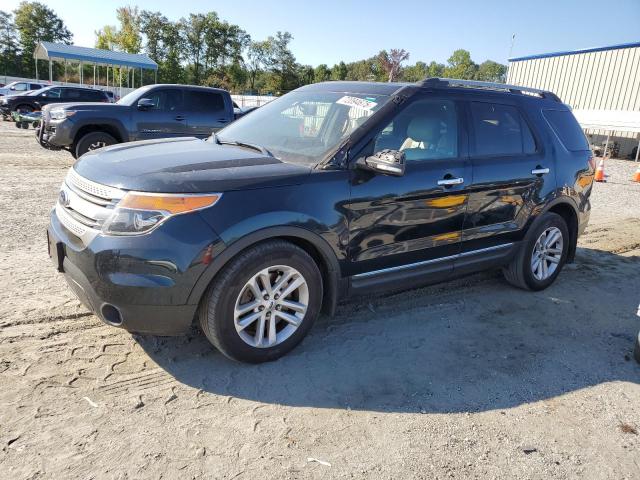 2015 FORD EXPLORER XLT, 