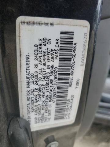 4T1BG22K11U795029 - 2001 TOYOTA CAMRY CE GRAY photo 12