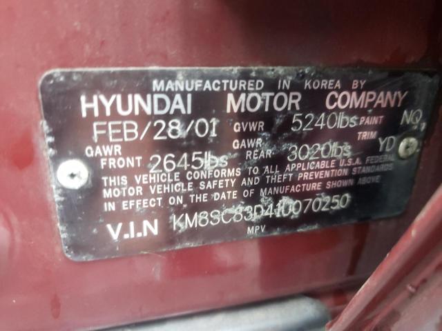 KM8SC83D41U070250 - 2001 HYUNDAI SANTA FE GLS MAROON photo 12