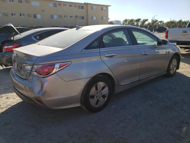 KMHEC4A40CA059212 - 2012 HYUNDAI SONATA HYBRID SILVER photo 3