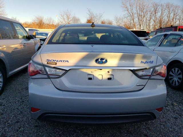 KMHEC4A49FA121064 - 2015 HYUNDAI SONATA HYBRID SILVER photo 6