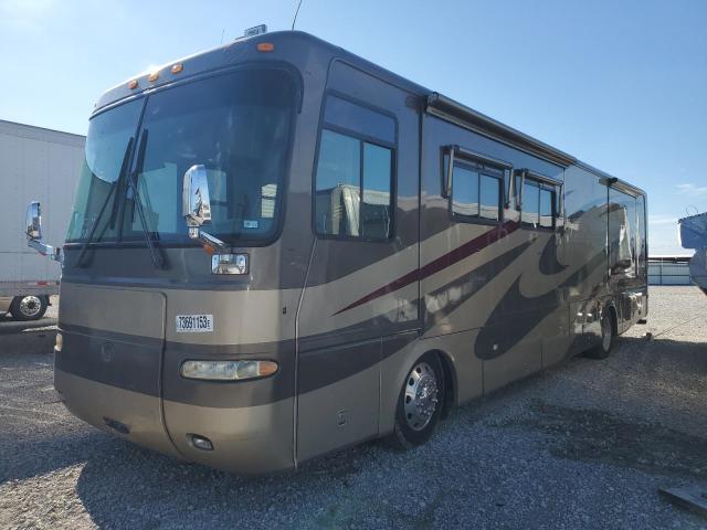 1RF42454X42030947 - 2004 ROADMASTER RAIL MONOCOQUE İki rəngli foto 2