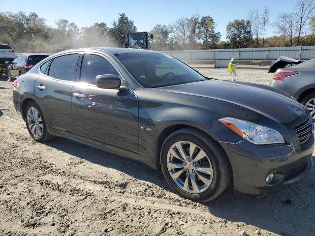 JN1EY1APXDM650049 - 2013 INFINITI M35H GRAY photo 4