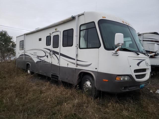 5BCA0571X2F068445 - 2002 CRUI MOTORHOME WHITE photo 1