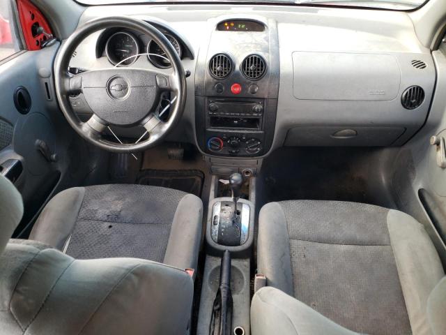 KL1TD62685B442338 - 2005 CHEVROLET AVEO BASE RED photo 8