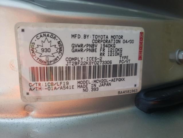 JT2BF22K8Y0273306 - 2000 TOYOTA CAMRY CE SILVER photo 12