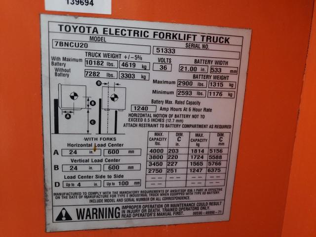 1A387101 - 2012 CLARK FORKLIFT FORKLIFT Қызыл фото 10