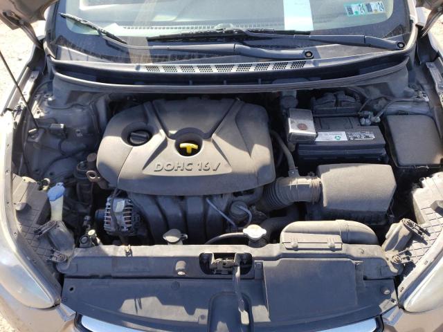 5NPDH4AE9DH300298 - 2013 HYUNDAI ELANTRA GLS GRAY photo 11