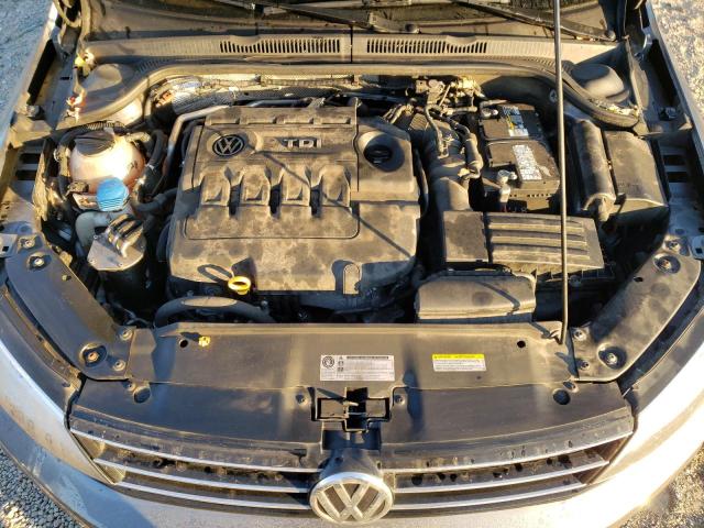 3VWLA7AJ4FM235255 - 2015 VOLKSWAGEN JETTA TDI GRAY photo 11