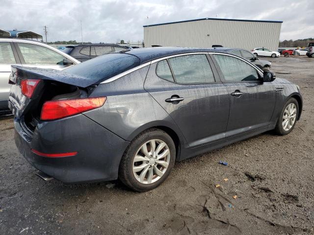 5XXGN4A76FG492821 - 2015 KIA OPTIMA EX CHARCOAL photo 3