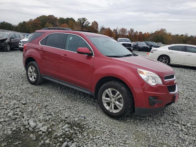 2GNFLFEK5F6309372 - 2015 CHEVROLET EQUINOX LT RED photo 4