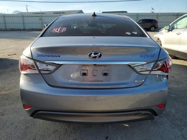 KMHEC4A40FA127089 - 2015 HYUNDAI SONATA HYBRID SILVER photo 6