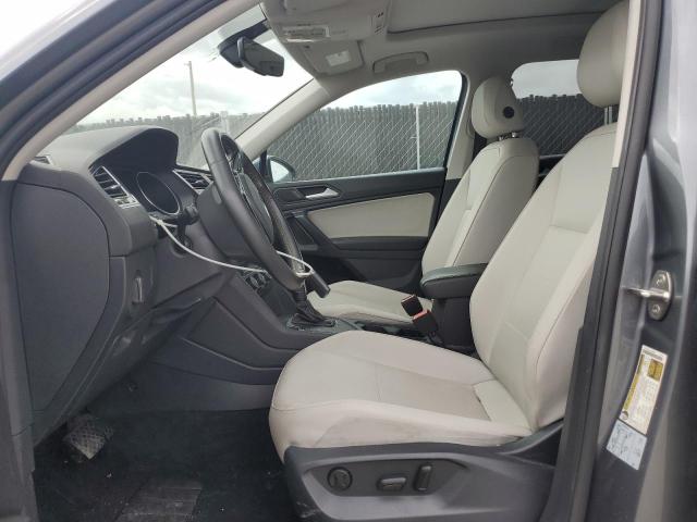3VV3B7AX3MM024860 - 2021 VOLKSWAGEN TIGUAN SE GRAY photo 7
