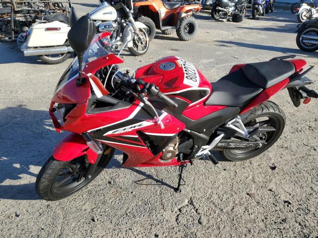 MLHNC5106K5500823 - 2019 HONDA CBR300 R RED photo 2