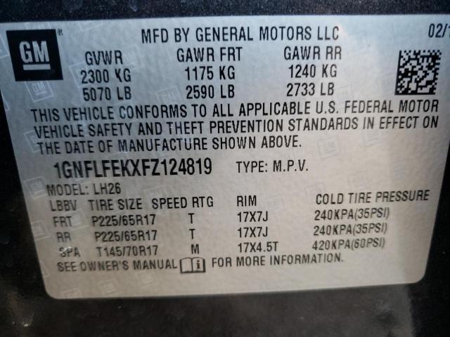 1GNFLFEKXFZ124819 - 2015 CHEVROLET EQUINOX LT GRAY photo 12