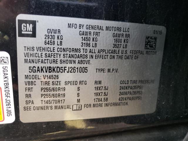 5GAKVBKD5FJ261005 - 2015 BUICK ENCLAVE BLACK photo 13