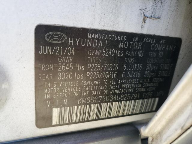 KM8SC73D34U825791 - 2004 HYUNDAI SANTA FE GLS WHITE photo 13