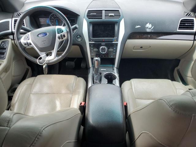 1FM5K8F80FGA99006 - 2015 FORD EXPLORER LIMITED BLUE photo 8