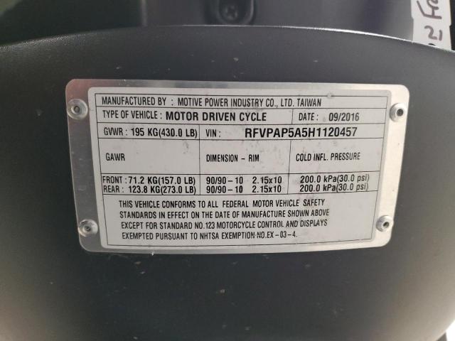 RFVPAP5A5H1120457 - 2017 GENUINE SCOOTER CO. BUDDY 50 BLACK photo 10