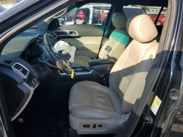 1FM5K7F87FGB97203 - 2015 FORD EXPLORER LIMITED BLACK photo 7