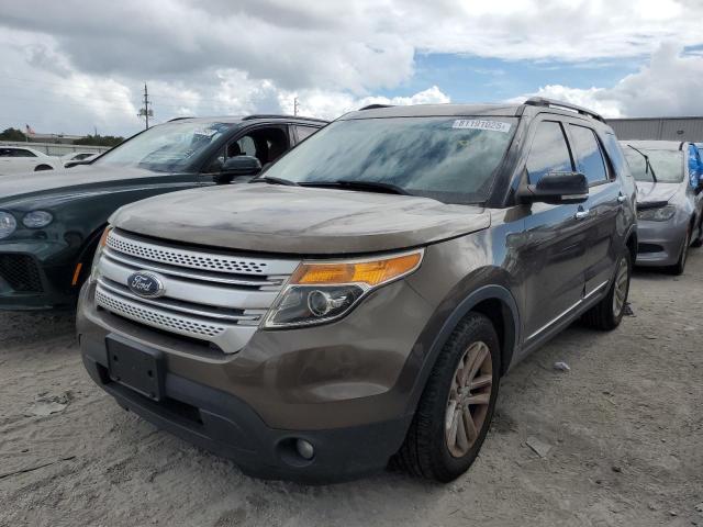 2015 FORD EXPLORER XLT, 