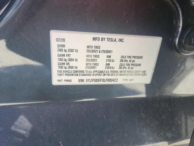 5YJYGDEF3LF000423 - 2020 TESLA MODEL Y Темно-сірий фото 12