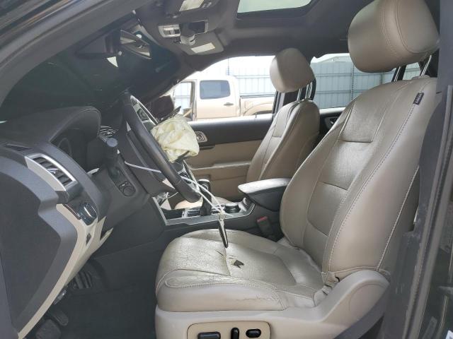 1FM5K8F89FGB60269 - 2015 FORD EXPLORER LIMITED BLACK photo 7