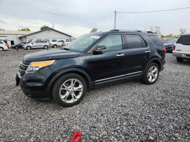 2015 FORD EXPLORER LIMITED, 