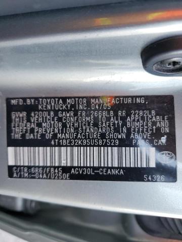 4T1BE32K95U587529 - 2005 TOYOTA CAMRY LE GRAY photo 12