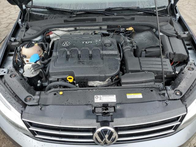 3VWLA7AJ9FM406291 - 2015 VOLKSWAGEN JETTA TDI GRAY photo 11