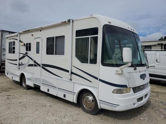 2003 WRKH MOTORHOME P3500, null