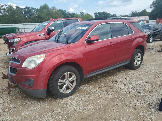 2015 CHEVROLET EQUINOX LT, 