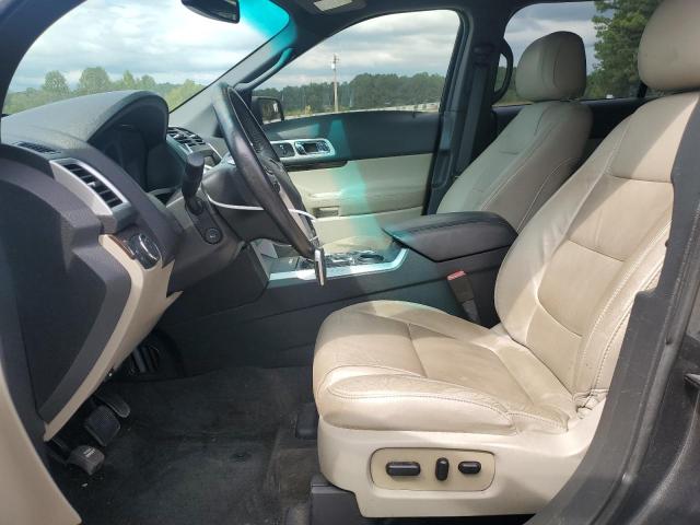 1FM5K7F8XFGC06640 - 2015 FORD EXPLORER LIMITED GRAY photo 7