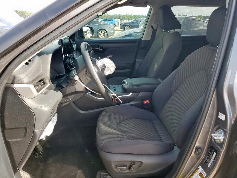 5TDKDRAH0PS515710 - 2023 TOYOTA HIGHLANDER L Մոխրագույն լուսանկար 7