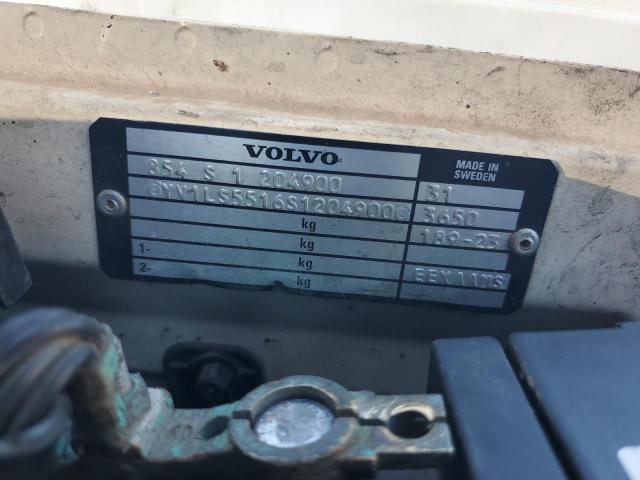 YV1LS5516S1204900 - 1995 VOLVO 850 BASE WHITE photo 12
