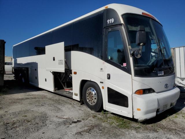 2007 MOTOR COACH INDUSTRIES TRANSIT BU, 