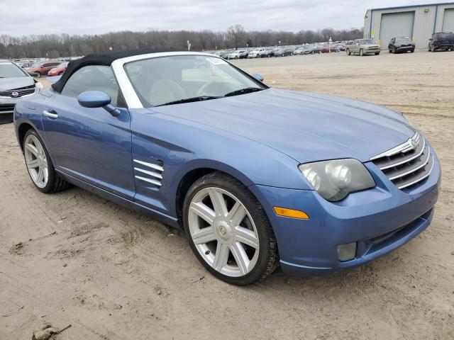 1C3AN65L16X062054 - 2006 CHRYSLER CROSSFIRE LIMITED BLUE photo 4