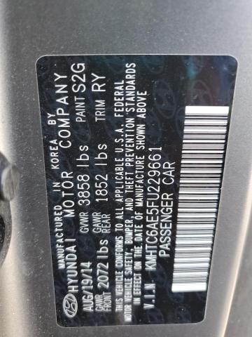 KMHTC6AE5FU229661 - 2015 HYUNDAI VELOSTER TURBO GRAY photo 13