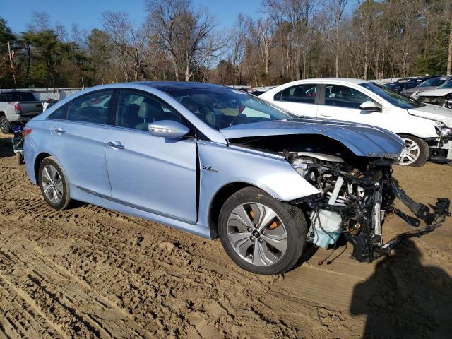 KMHEC4A46FA128389 - 2015 HYUNDAI SONATA HYBRID BLUE photo 4