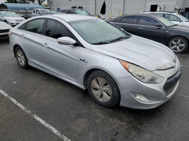 KMHEC4A40FA121051 - 2015 HYUNDAI SONATA HYBRID SILVER photo 4