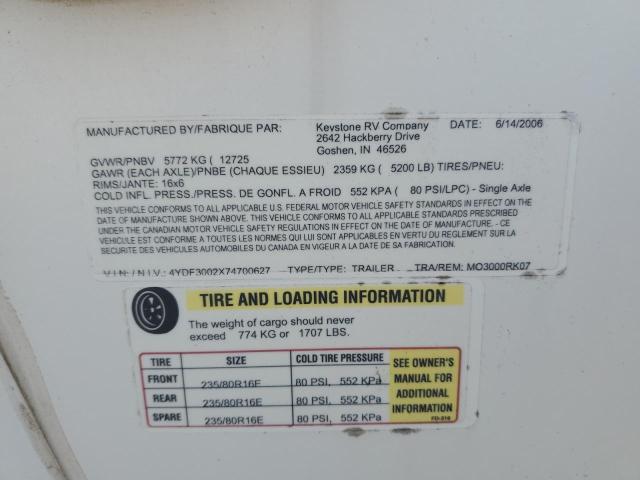 4YDF3002X74700627 - 2007 KEYSTONE MONTANA 双色 照片 10