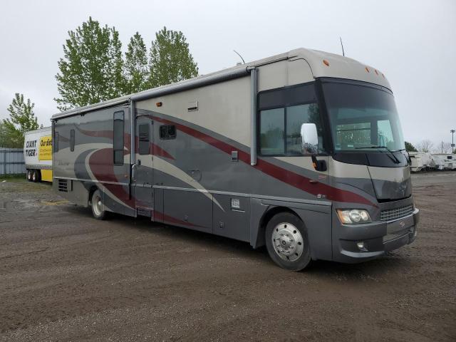 2008 WORKHORSE CUSTOM CHASSIS MOTORHOME W24, null